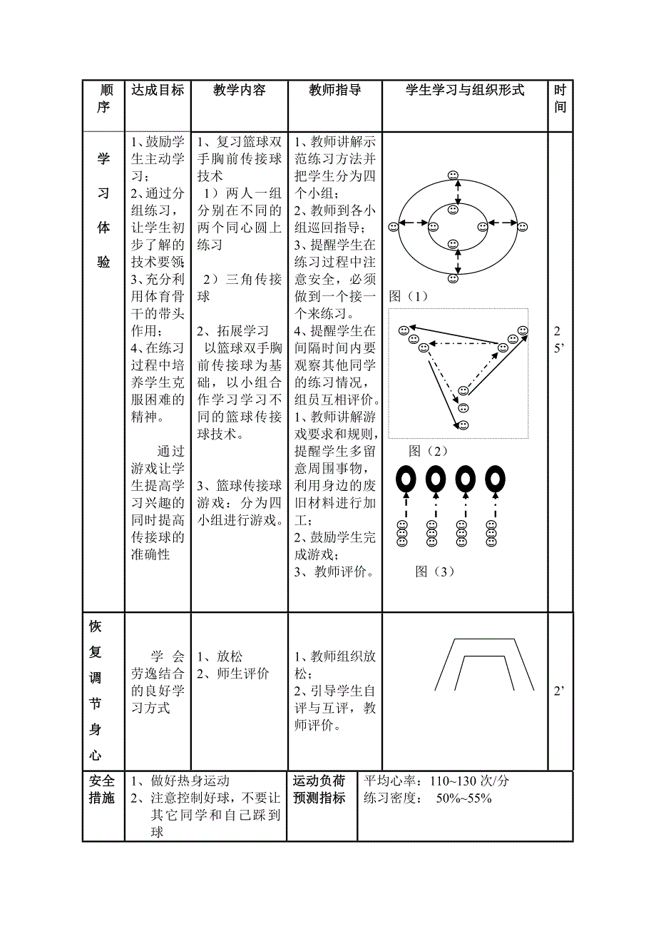 篮球胸前传接球（水平四）教学设计_第3页