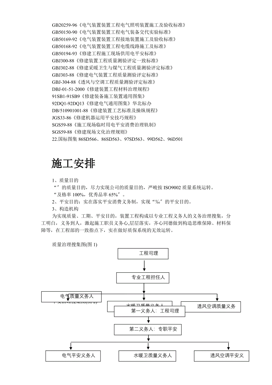 建筑行业某公司安装工程施工组织设计_第3页