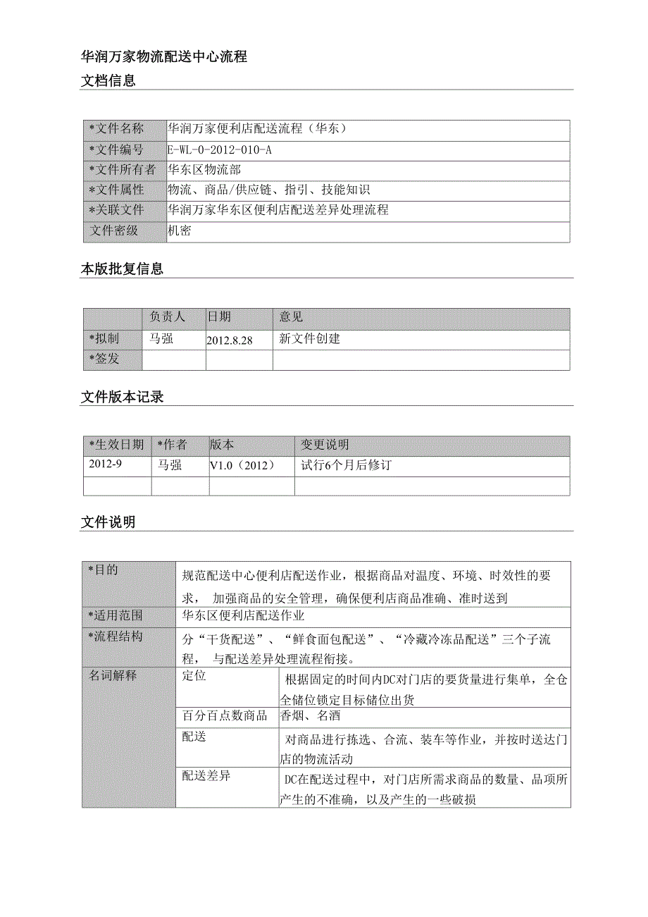 华润万家便利店配送流程_第1页