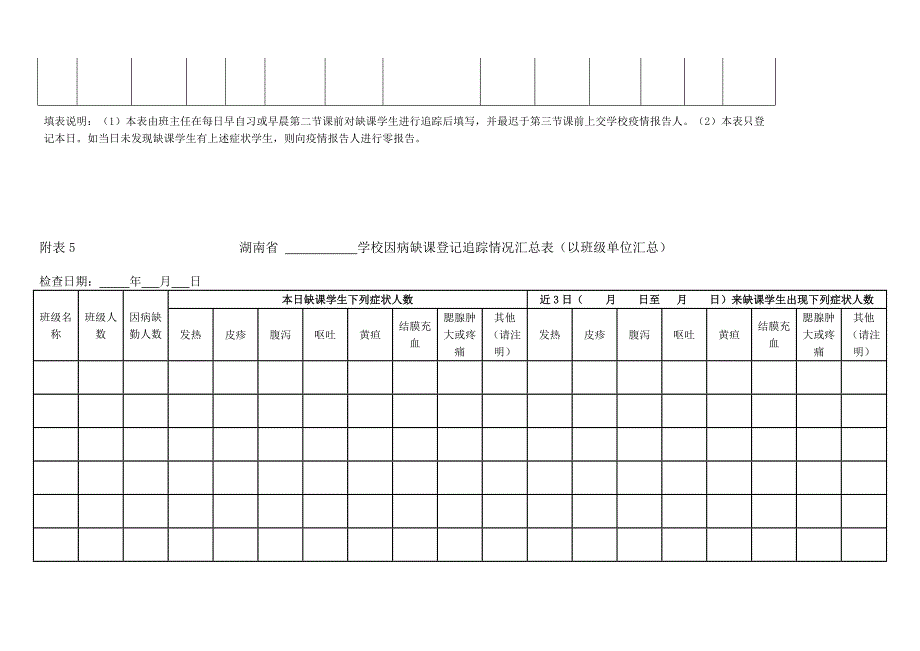 晨午检检查统计表格.doc_第4页