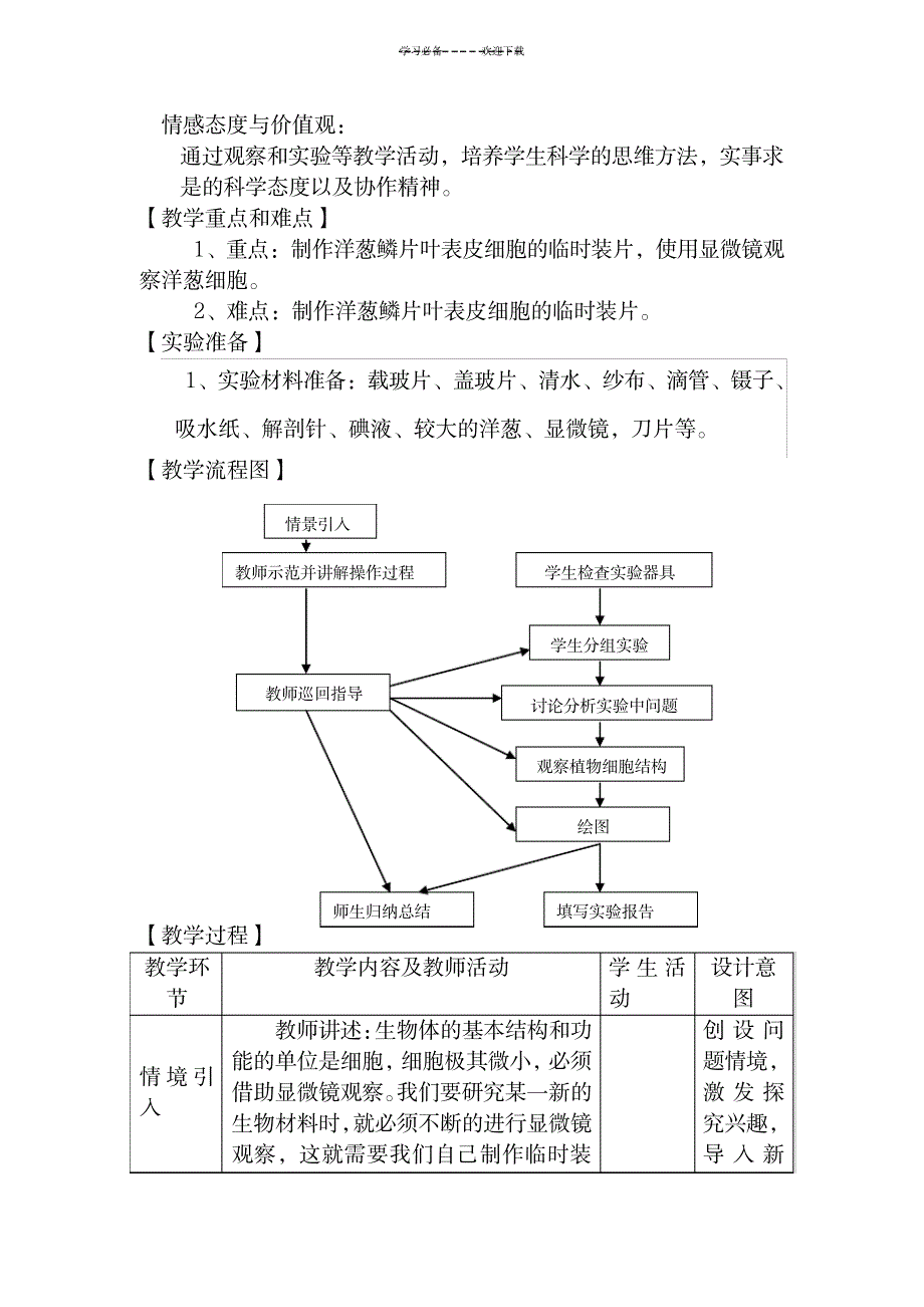 《制作洋葱表皮细胞临时装片》教学设计_医学心理学-烧伤科_第2页