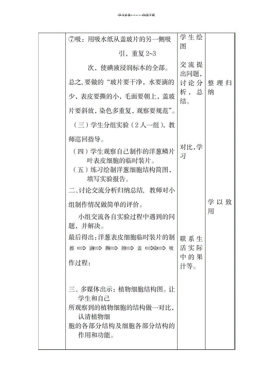 《制作洋葱表皮细胞临时装片》教学设计_医学心理学-烧伤科_第4页