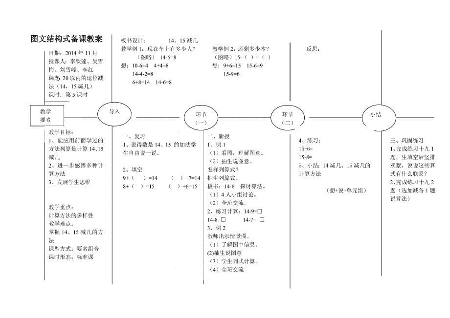 一年级数学上册6单元教案.doc_第5页