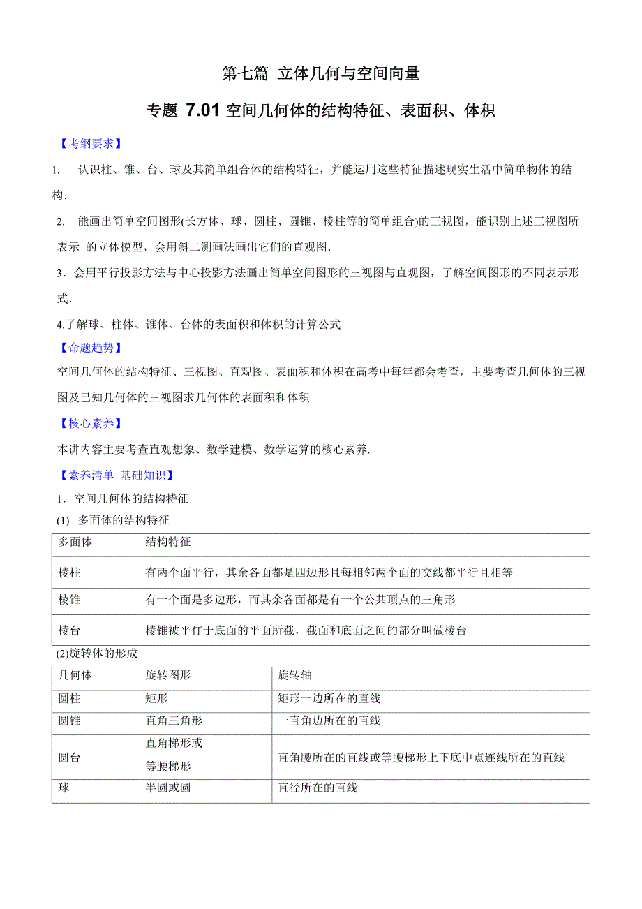 专题71 空间几何体的结构特征、表面积、体积_第1页