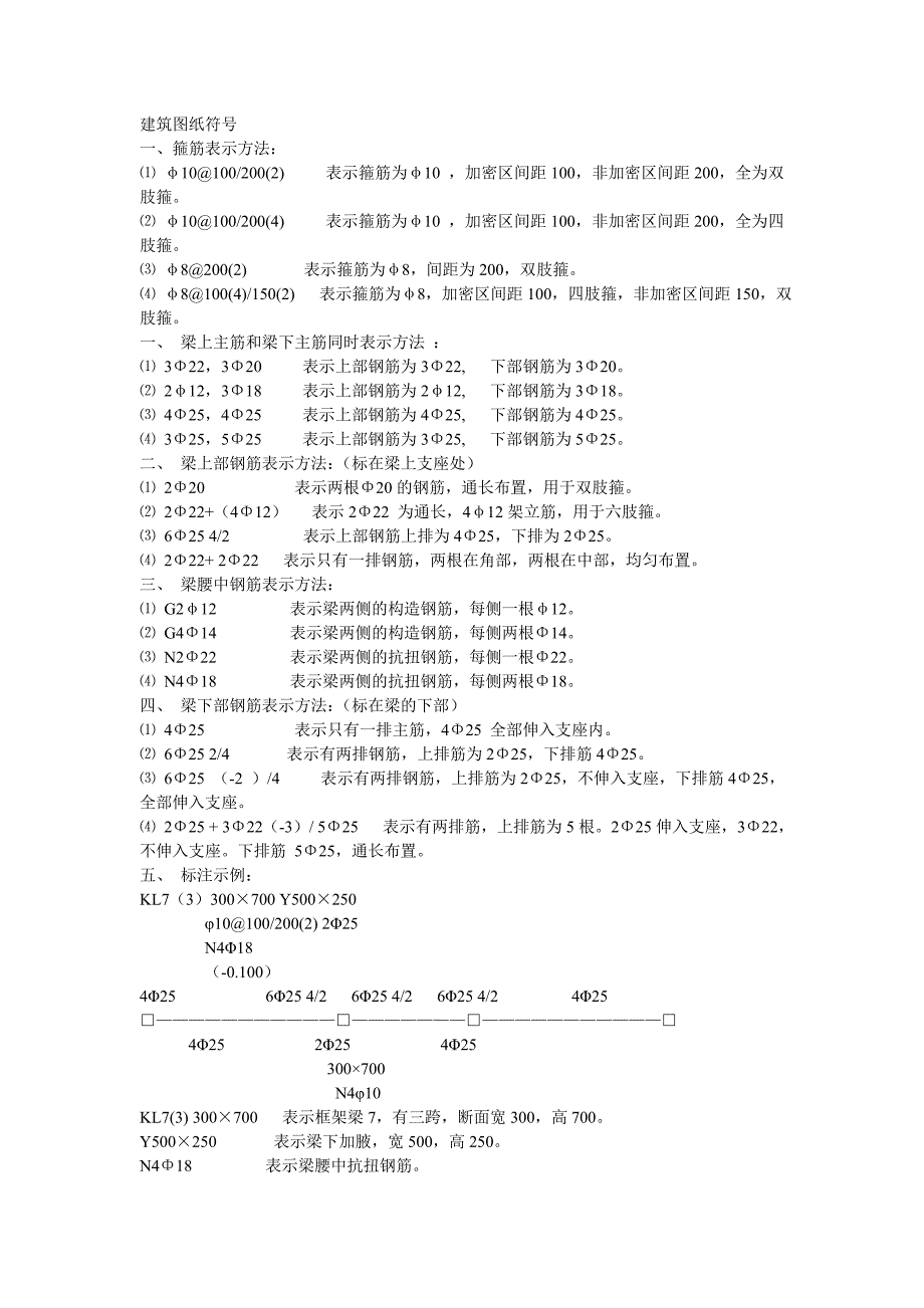 建筑图纸符号整理_第2页