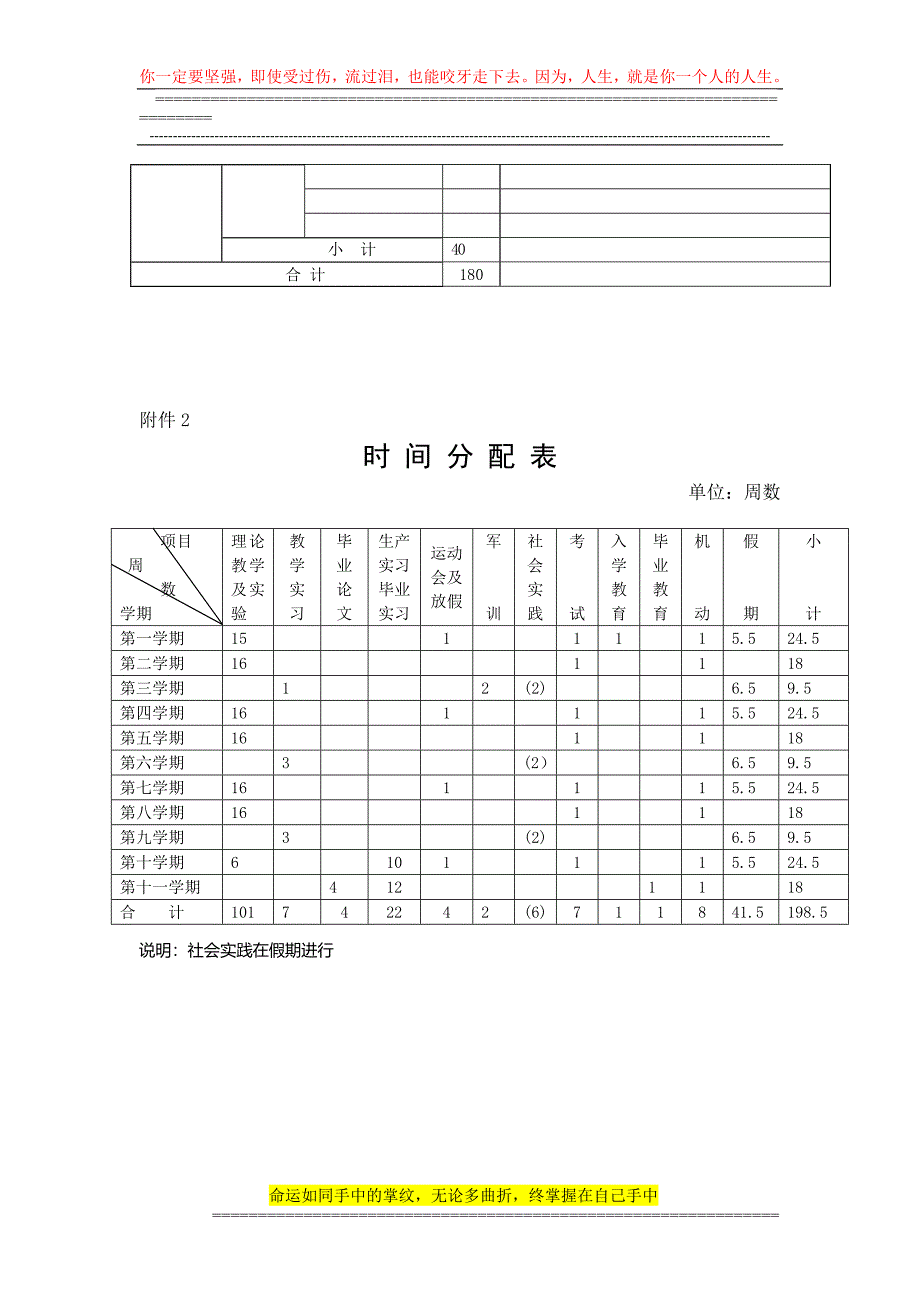 环境工程专业人才培养方案.doc_第4页