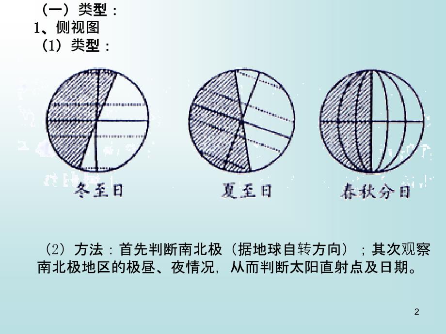 太阳光照图的判读_第2页