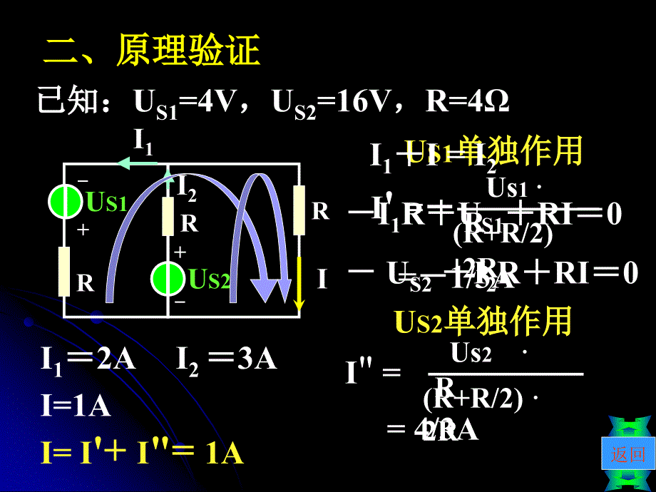 第二部分电路的分析方法_第4页