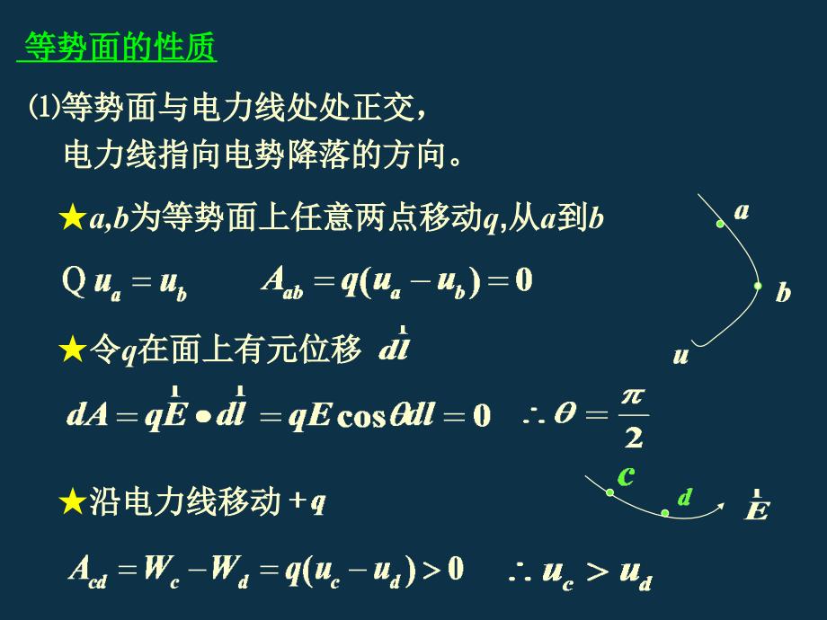 功、电势差、电势能之间的关系重点课件_第4页