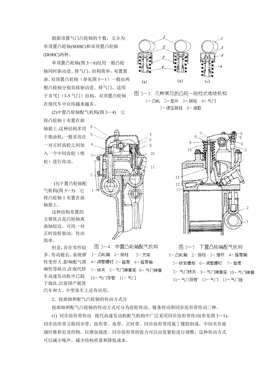 第三章 配气机构_第4页