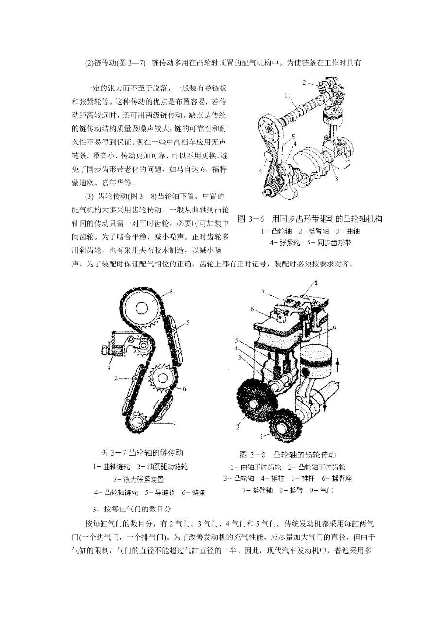 第三章 配气机构_第5页