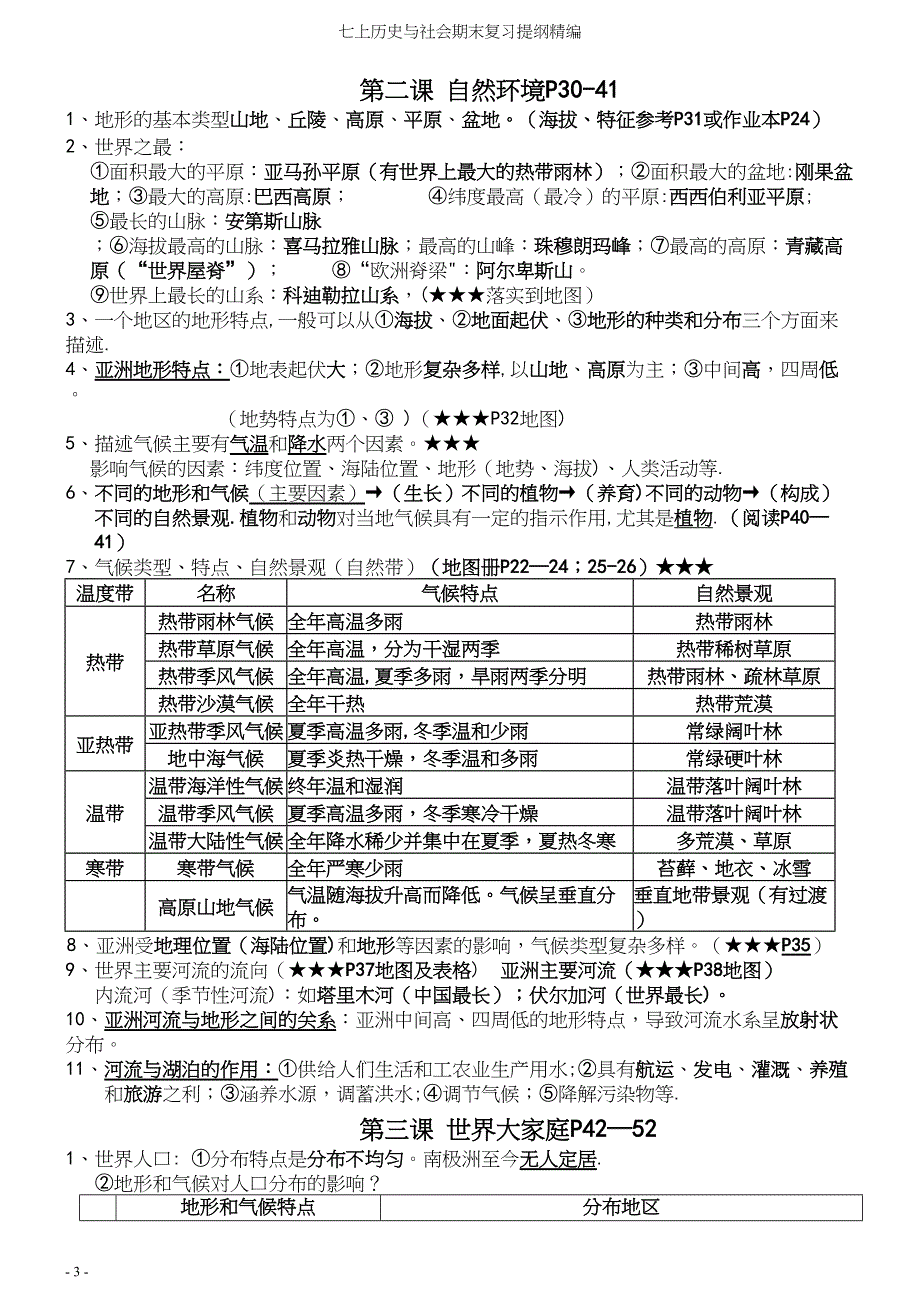 七上历史与社会期末复习提纲精编.docx_第4页