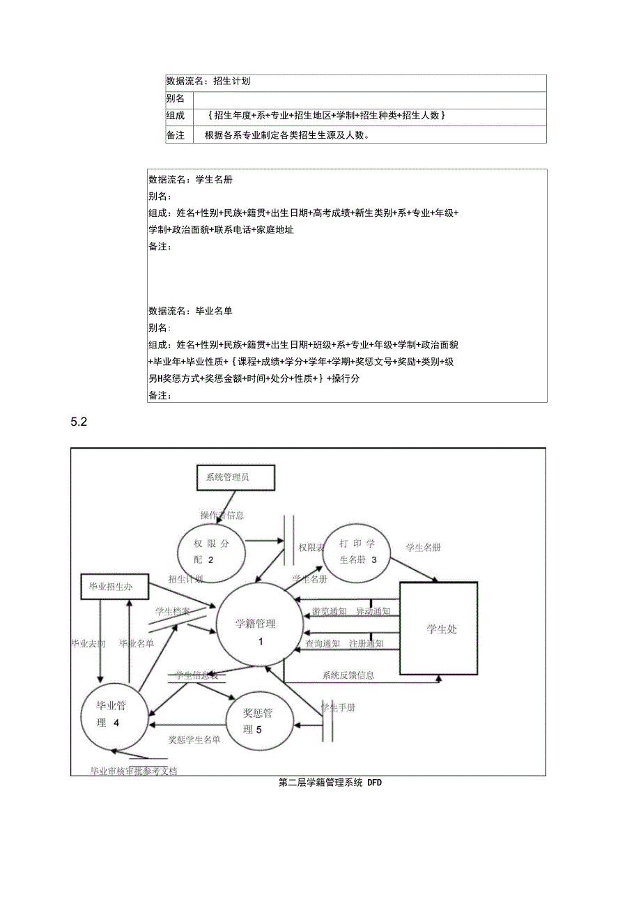 学籍管理系统需求规格说明书_第4页