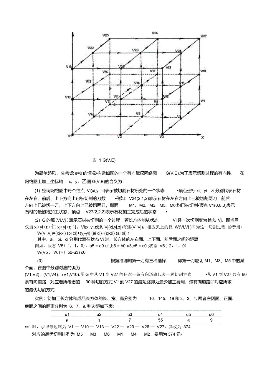 高教版数学建模与数学实验第3版最优截断切割问题_第2页