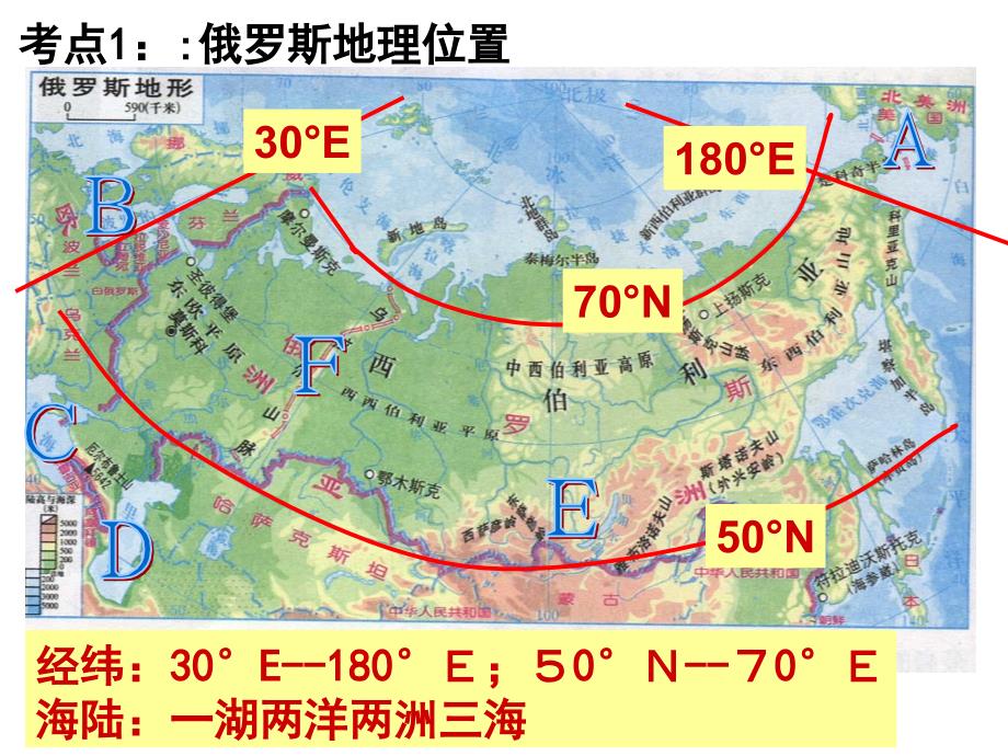 高二区域地理俄罗斯ppt课件_第3页