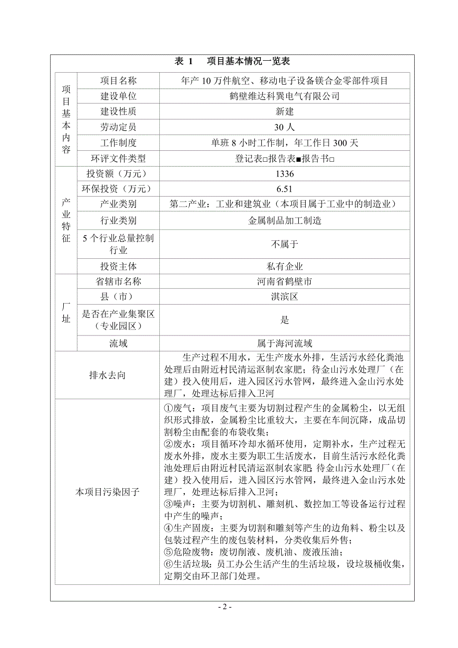 鹤壁维达科巽电气有限公司年产10万件航空、移动电子设备镁合金零部件项目环境影响报告.doc_第2页