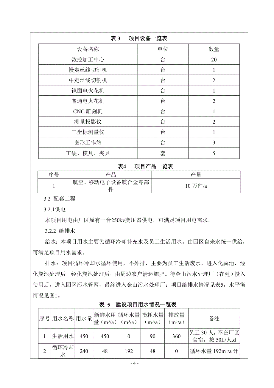 鹤壁维达科巽电气有限公司年产10万件航空、移动电子设备镁合金零部件项目环境影响报告.doc_第4页