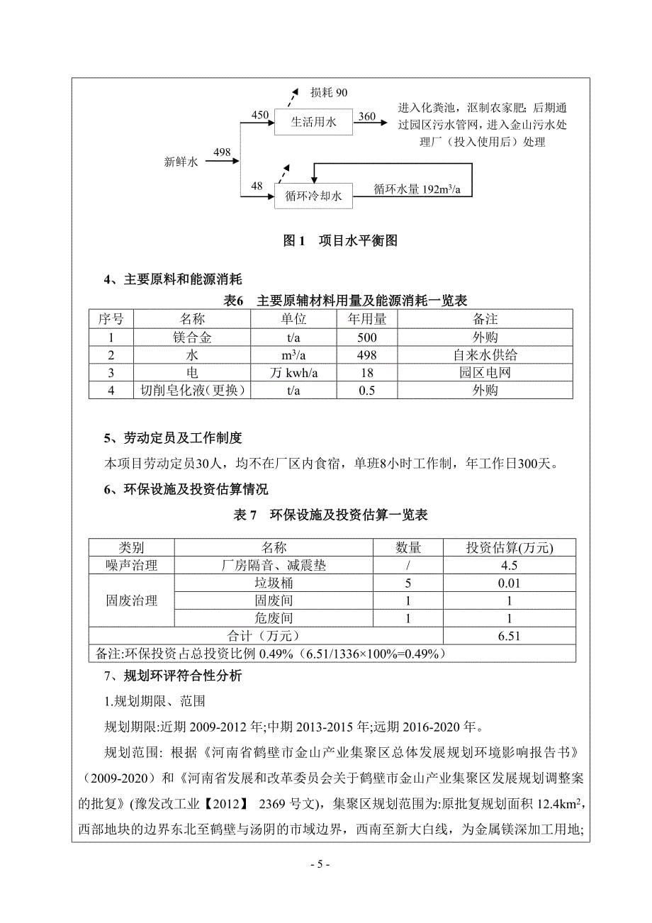 鹤壁维达科巽电气有限公司年产10万件航空、移动电子设备镁合金零部件项目环境影响报告.doc_第5页