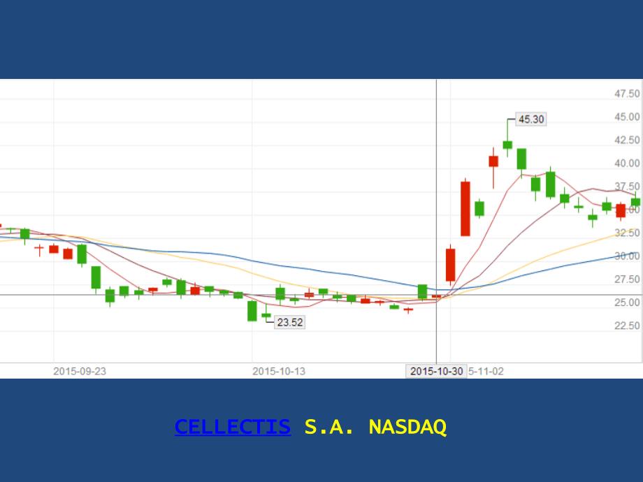 基因组编辑技术简介_第1页