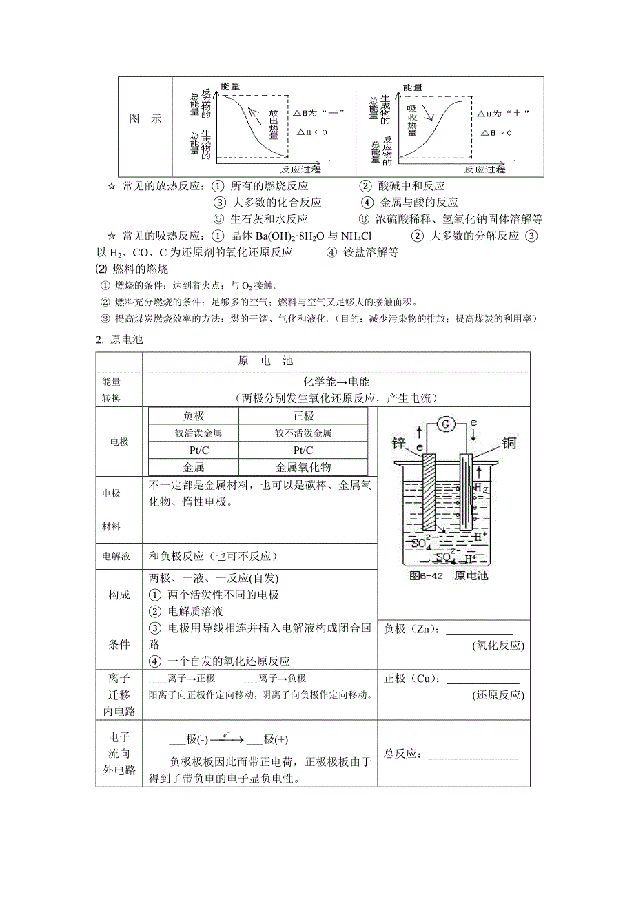 第二章化学反应与能1_第2页