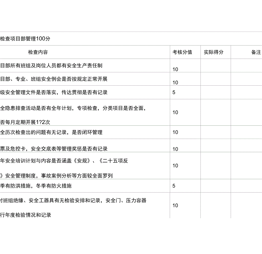 安全生产检查管控考评条例_第3页