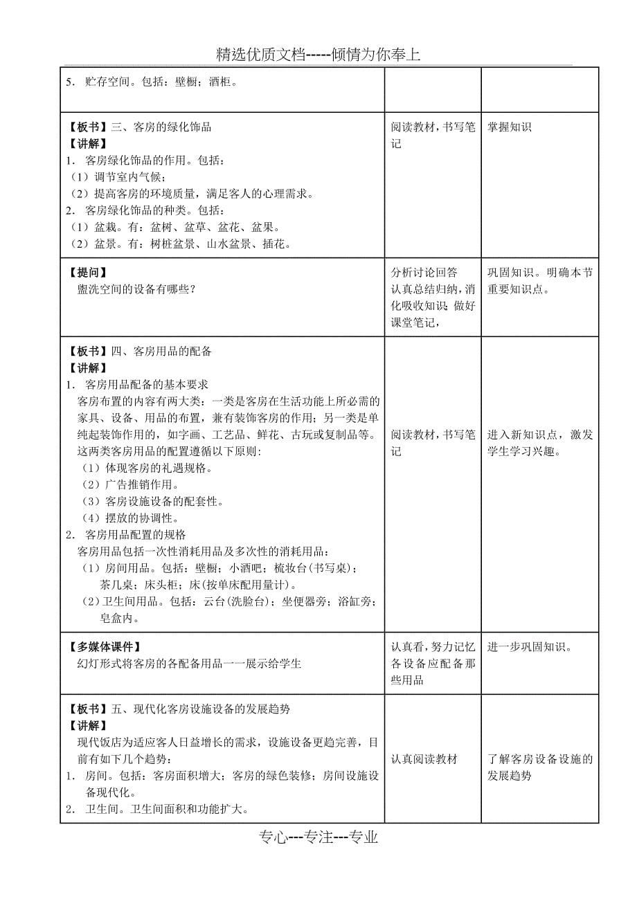 客房教案1汇编_第5页