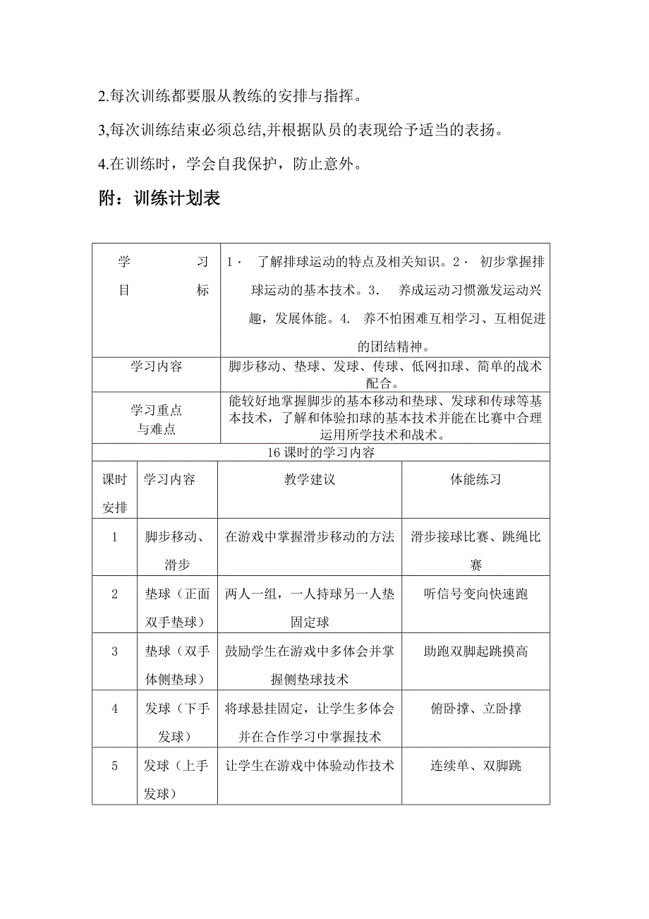 2014--2015排球兴趣训练计划_第2页