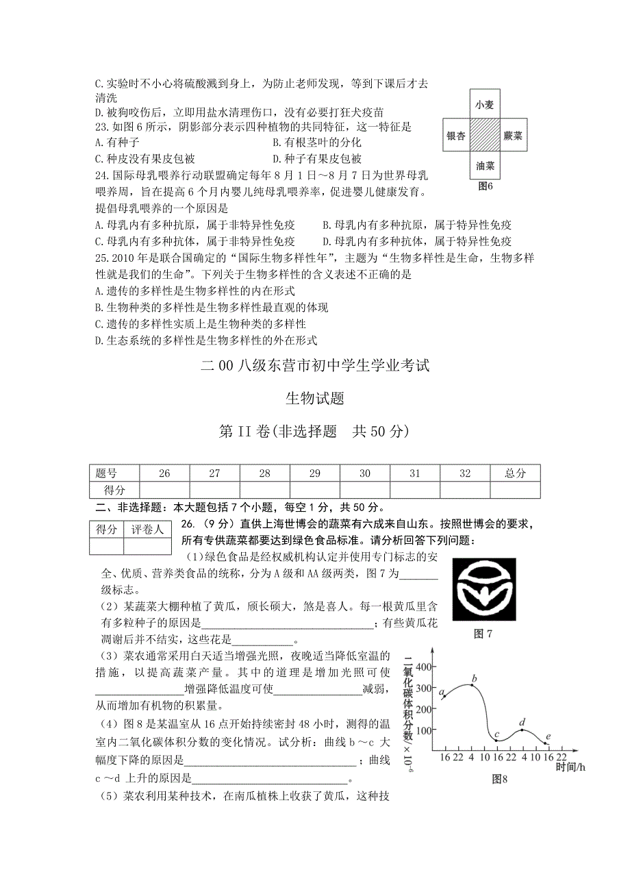 2010年东营中考生物试题.doc_第4页