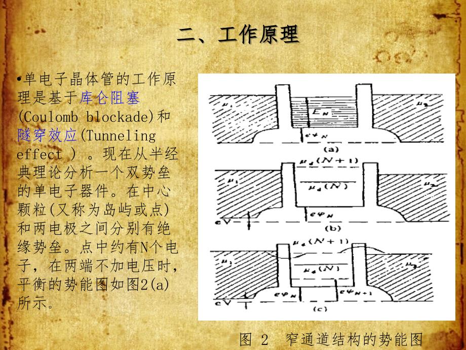 单电子晶体管演示教学_第4页