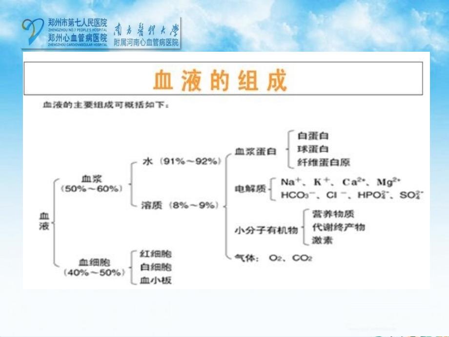 病毒灭活血浆制备_第4页