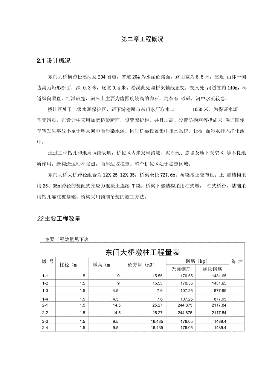 东门大桥墩柱施工方案_第2页