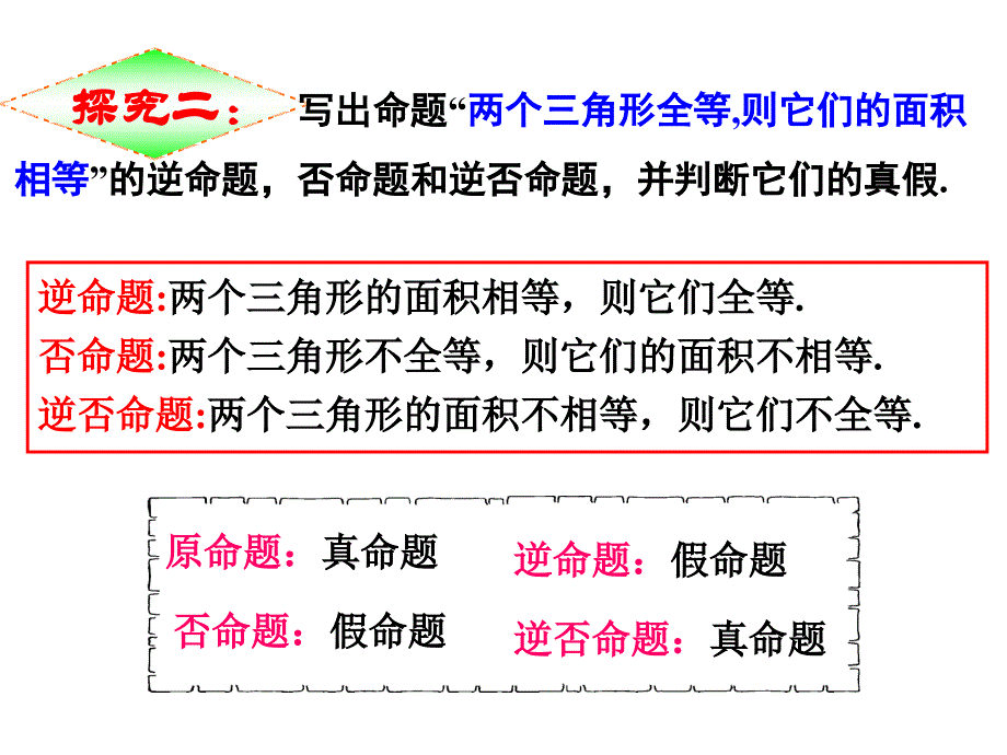 1.1.3四种命题间的相互关系_第4页