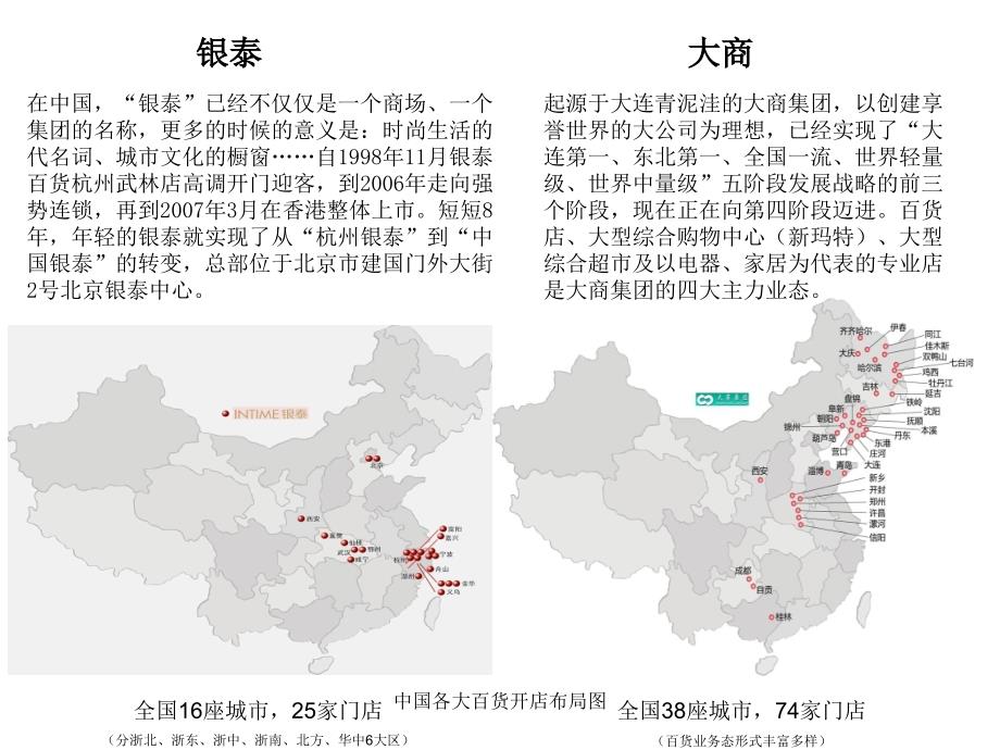 中国各大百货开店布局图课件_第2页