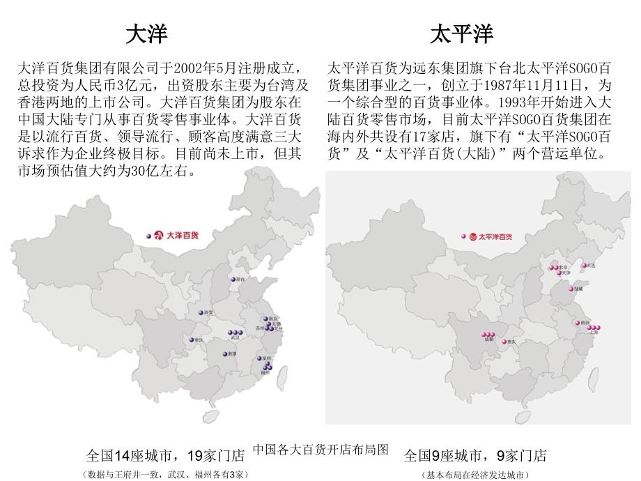 中国各大百货开店布局图课件_第4页