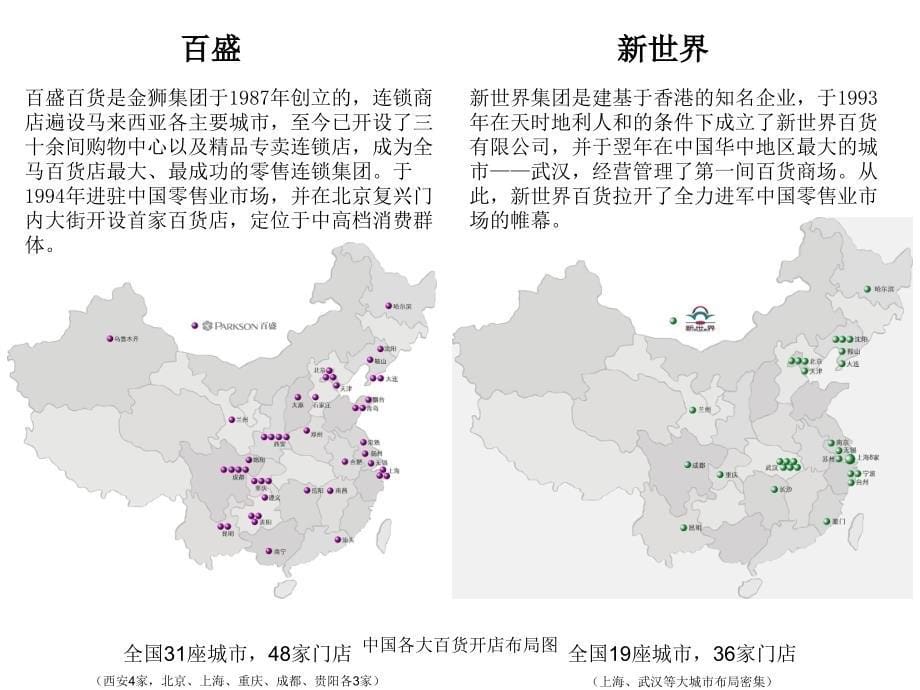 中国各大百货开店布局图课件_第5页