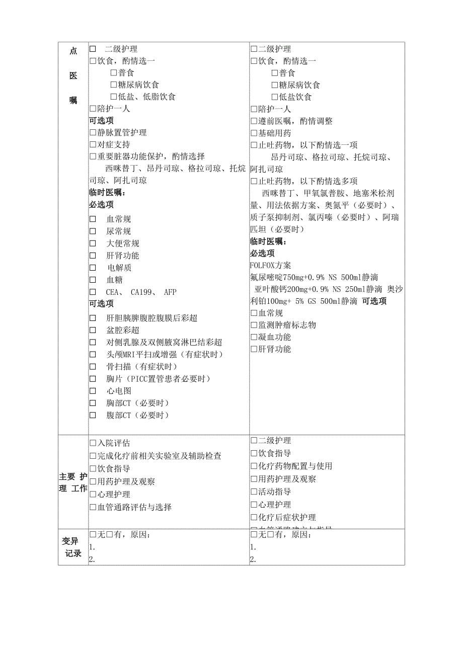 结直肠癌术后FOLFOX化疗方案临床路径_第5页