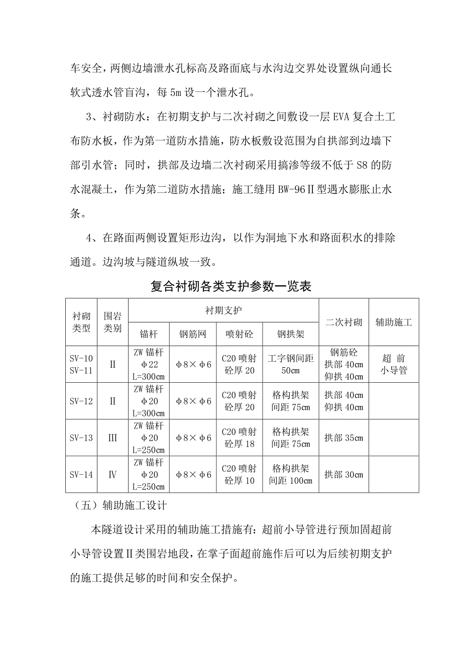 五尖岭隧道施工方案.doc_第3页