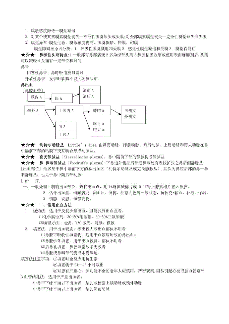 耳鼻喉温习必背终结版精华_第3页