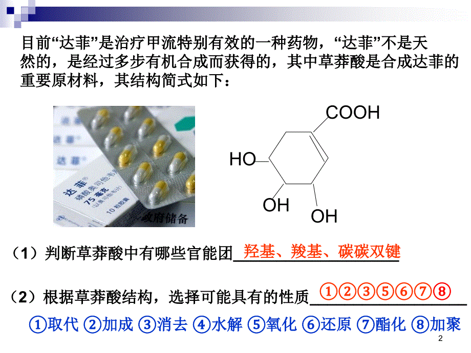 重要有机物之间的相互转化ppt课件_第2页