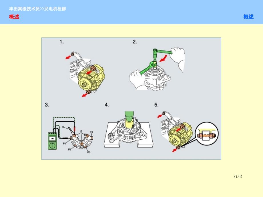 丰田高级技术员发电机检修.课件_第1页
