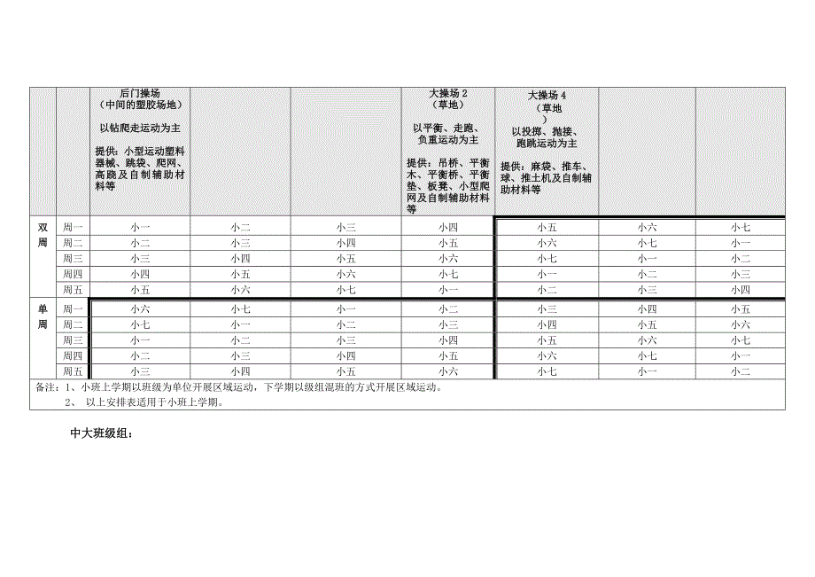 上海市实验幼儿园户外运动的设计与实施.doc_第2页