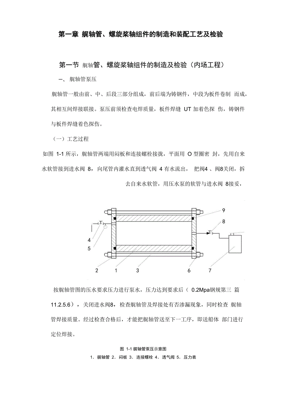 尾管、尾轴组件的制造和装配工艺及检验_第1页