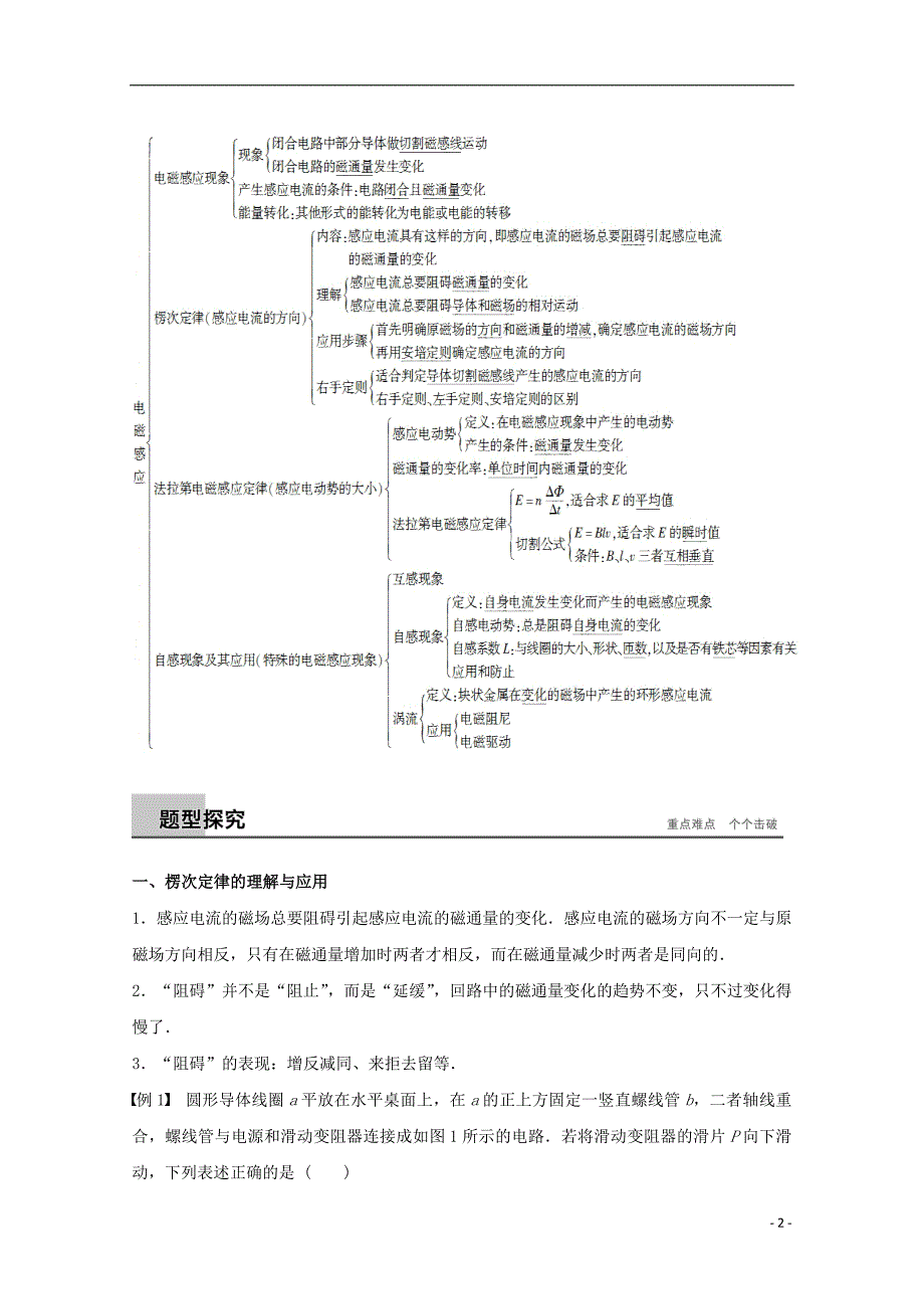 （浙江专版）2017-2018学年高中物理 第四章 电磁感应章末总结教学案 新人教版选修3-2_第2页