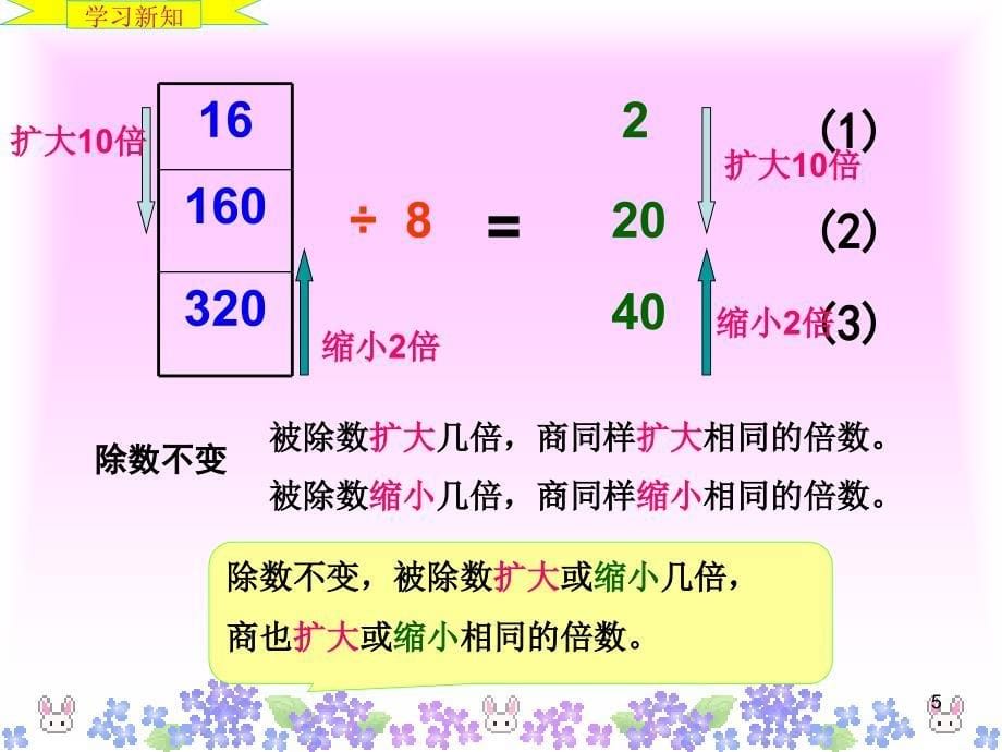 商的变化规律验评课_第5页