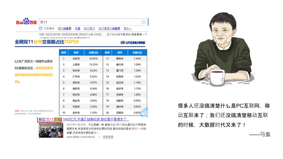 数据与大数据分析_第4页