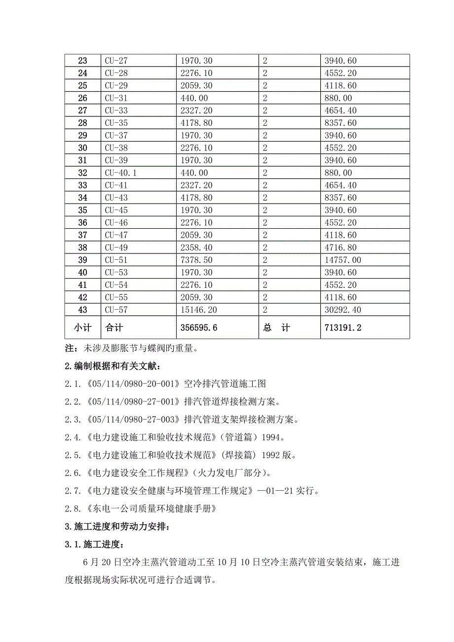 空冷主蒸汽管道安装作业指导书_第2页