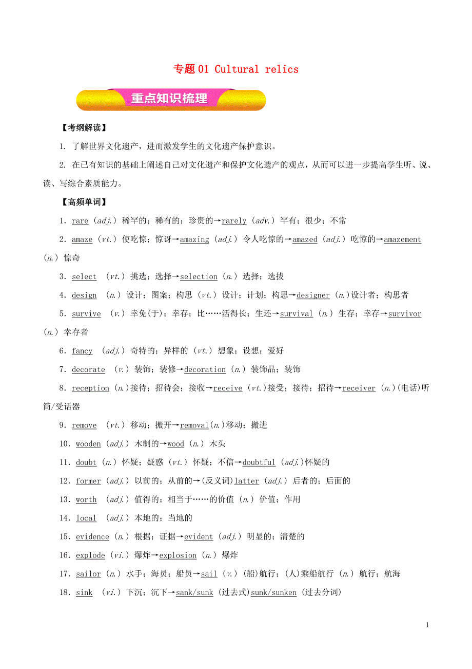 2019年高考英语一轮复习 专题01 Cultural relics（教学案）新人教版必修2_第1页