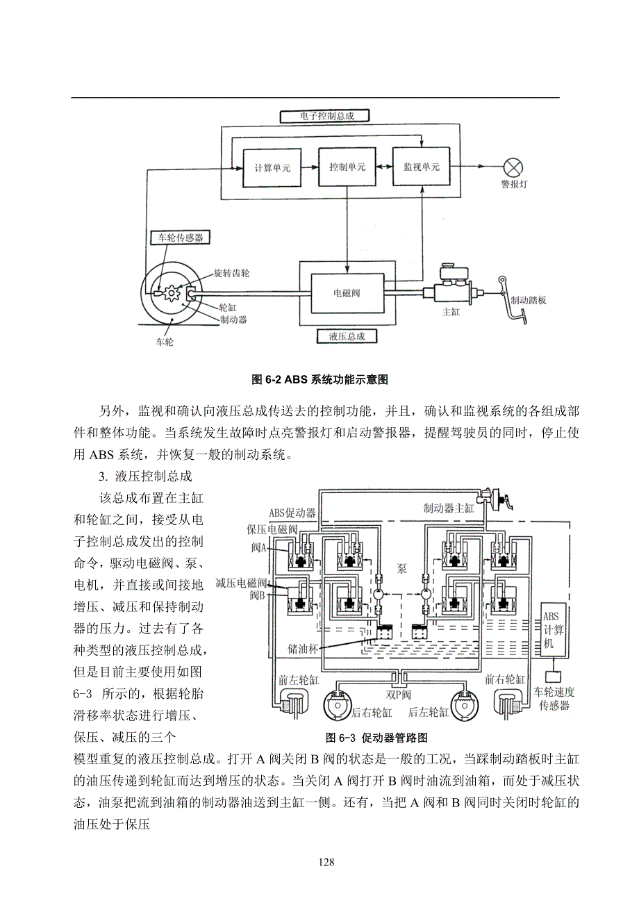 12制动教材(新编) 方泳龙 编著--第六章_第3页