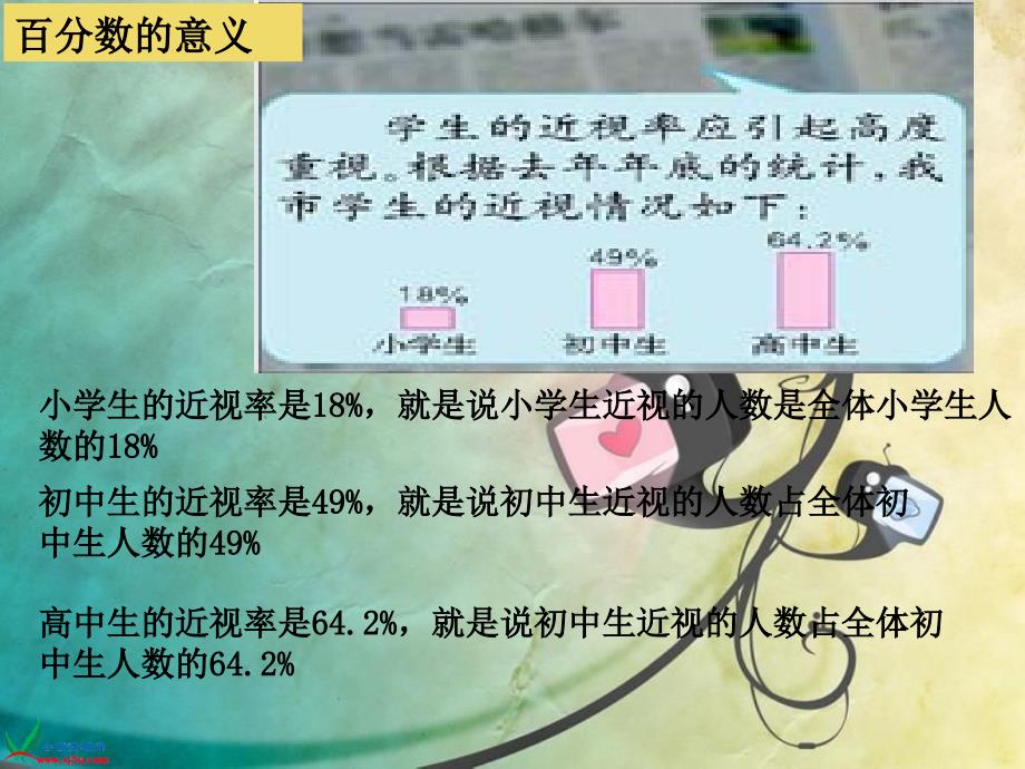 百分数的意义和写法 (5)_第4页