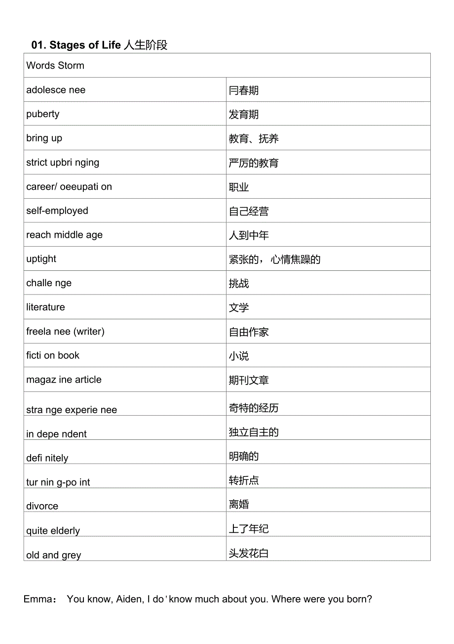 生活英语情景口语100主题01letsgettoknowyou_第1页